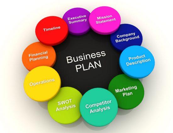 Business Plan 28 day